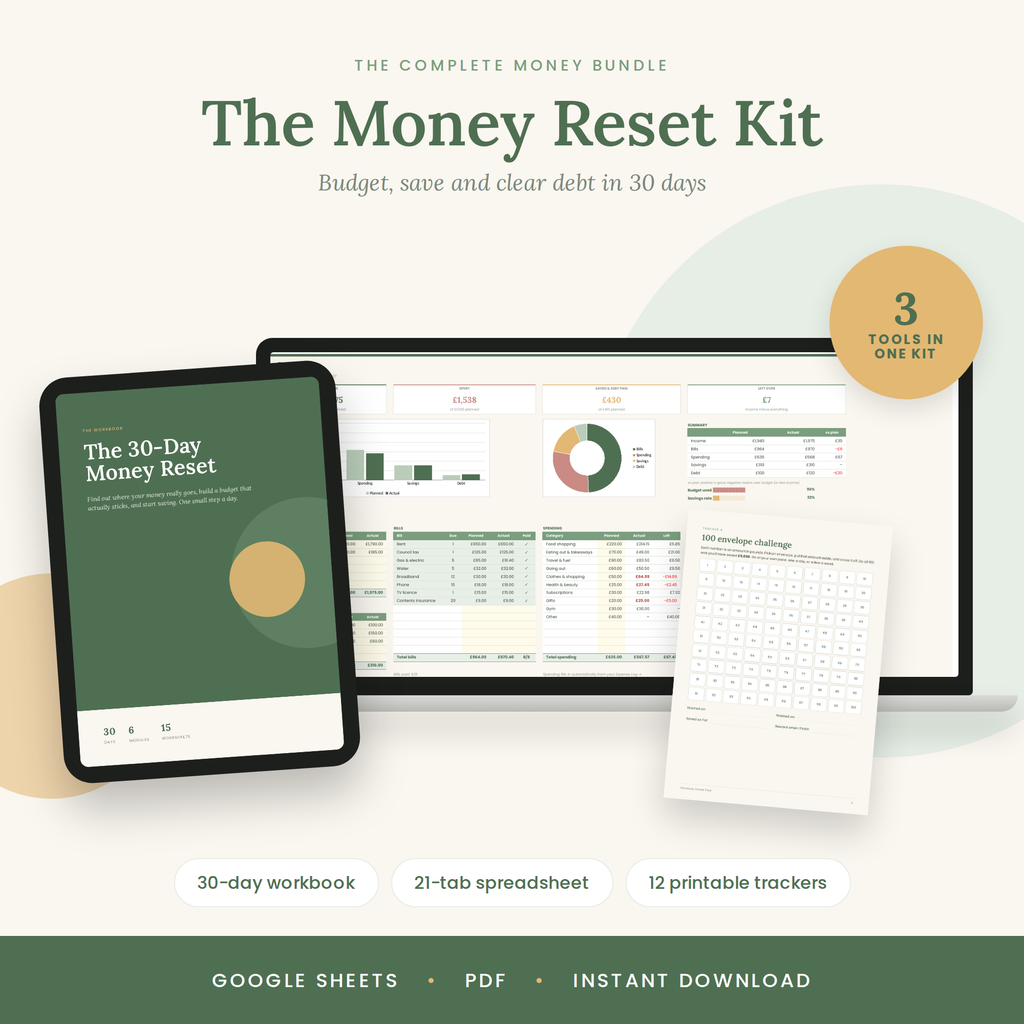 The Money Reset Kit | Budget Spreadsheet, 30-Day Workbook & Savings Trackers