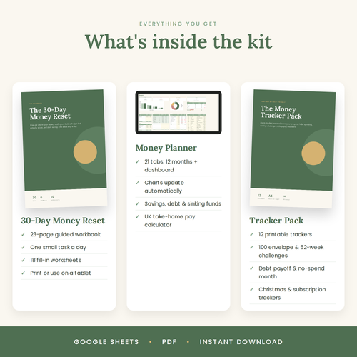 The Money Reset Kit | Budget Spreadsheet, 30-Day Workbook & Savings Trackers
