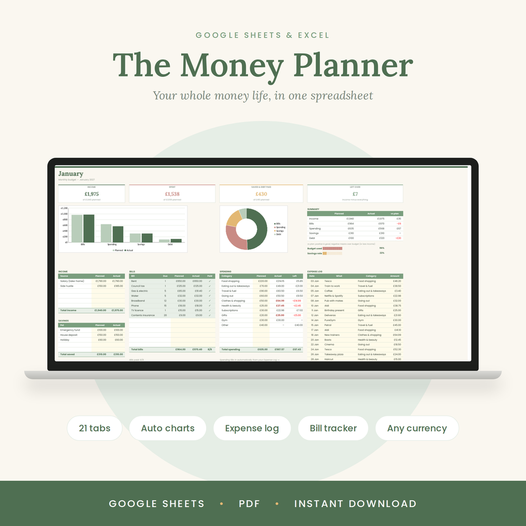 The Money Reset Kit | Budget Spreadsheet, 30-Day Workbook & Savings Trackers