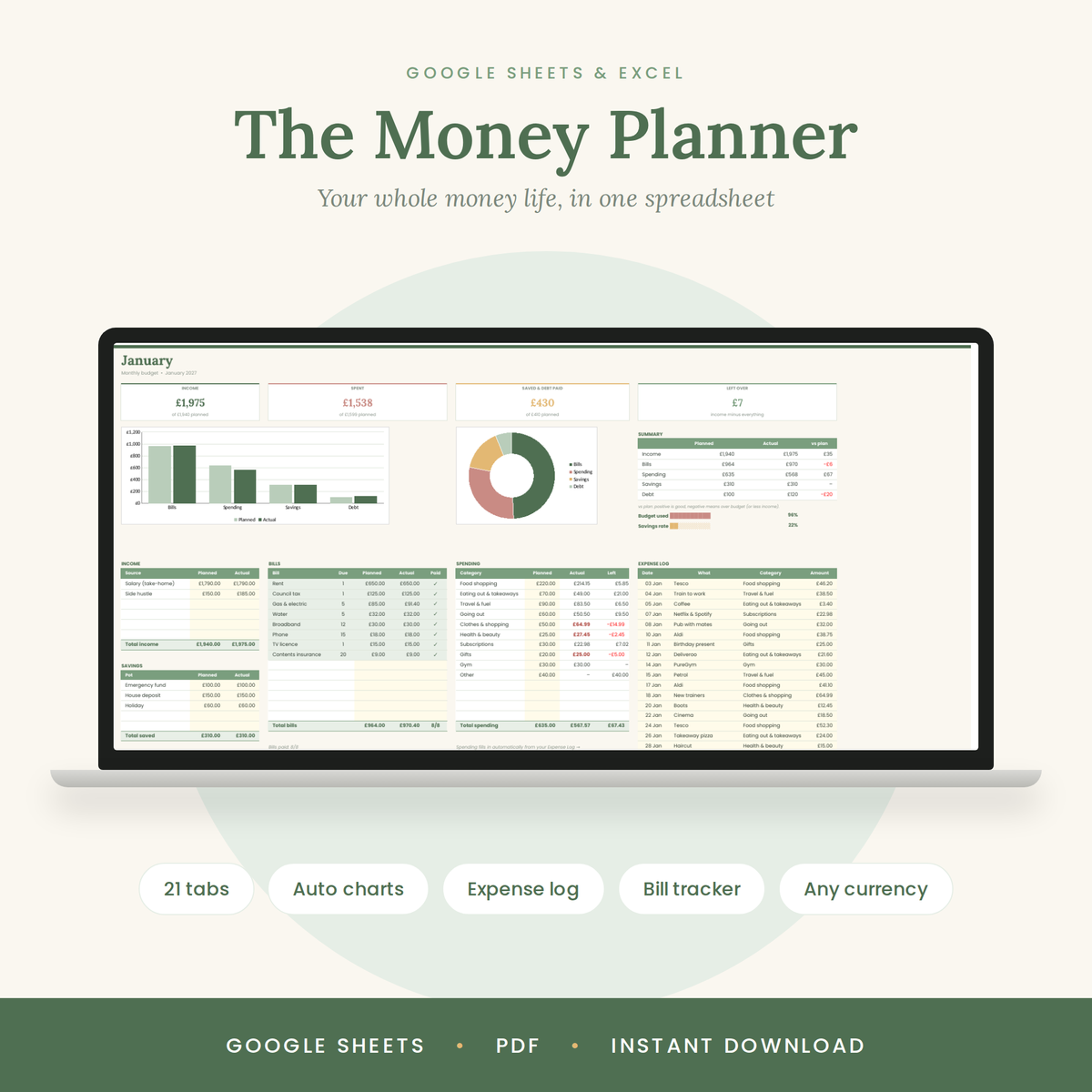 The Money Reset Kit | Budget Spreadsheet, 30-Day Workbook & Savings Trackers