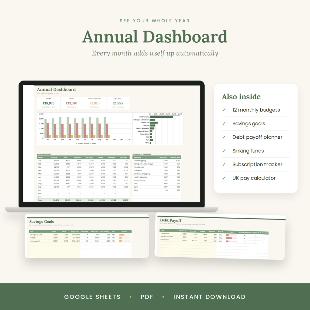 The Money Reset Kit | Budget Spreadsheet, 30-Day Workbook & Savings Trackers