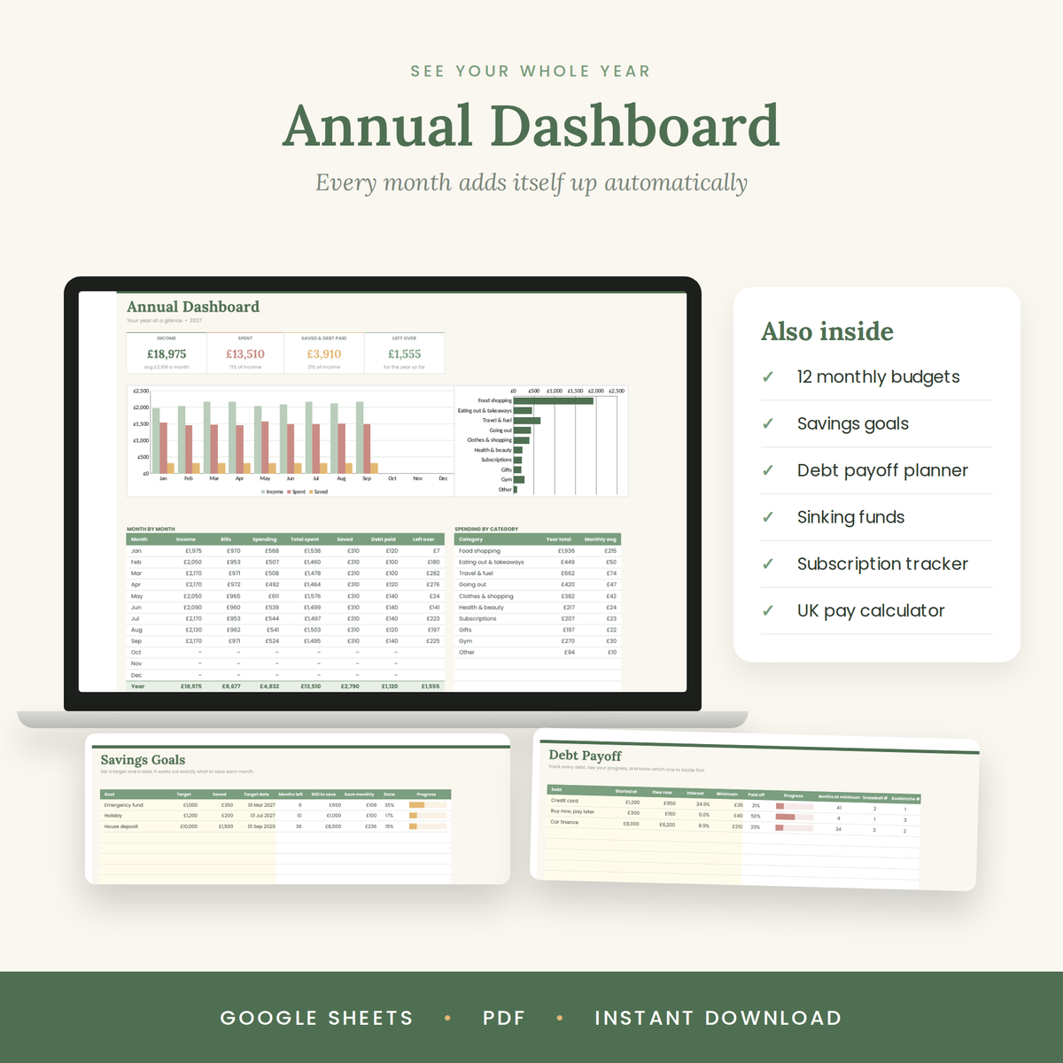 The Money Reset Kit | Budget Spreadsheet, 30-Day Workbook & Savings Trackers