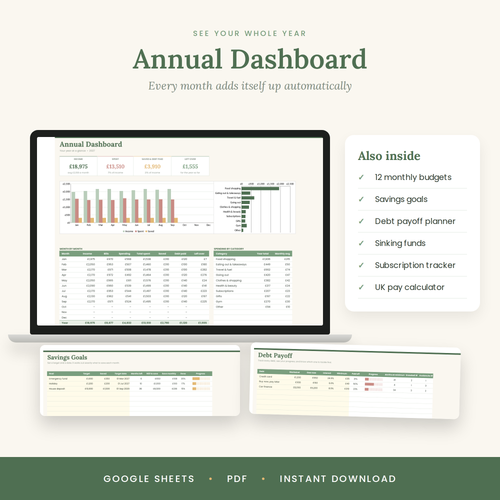 The Money Planner | Budget Spreadsheet for Google Sheets, Monthly & Annual