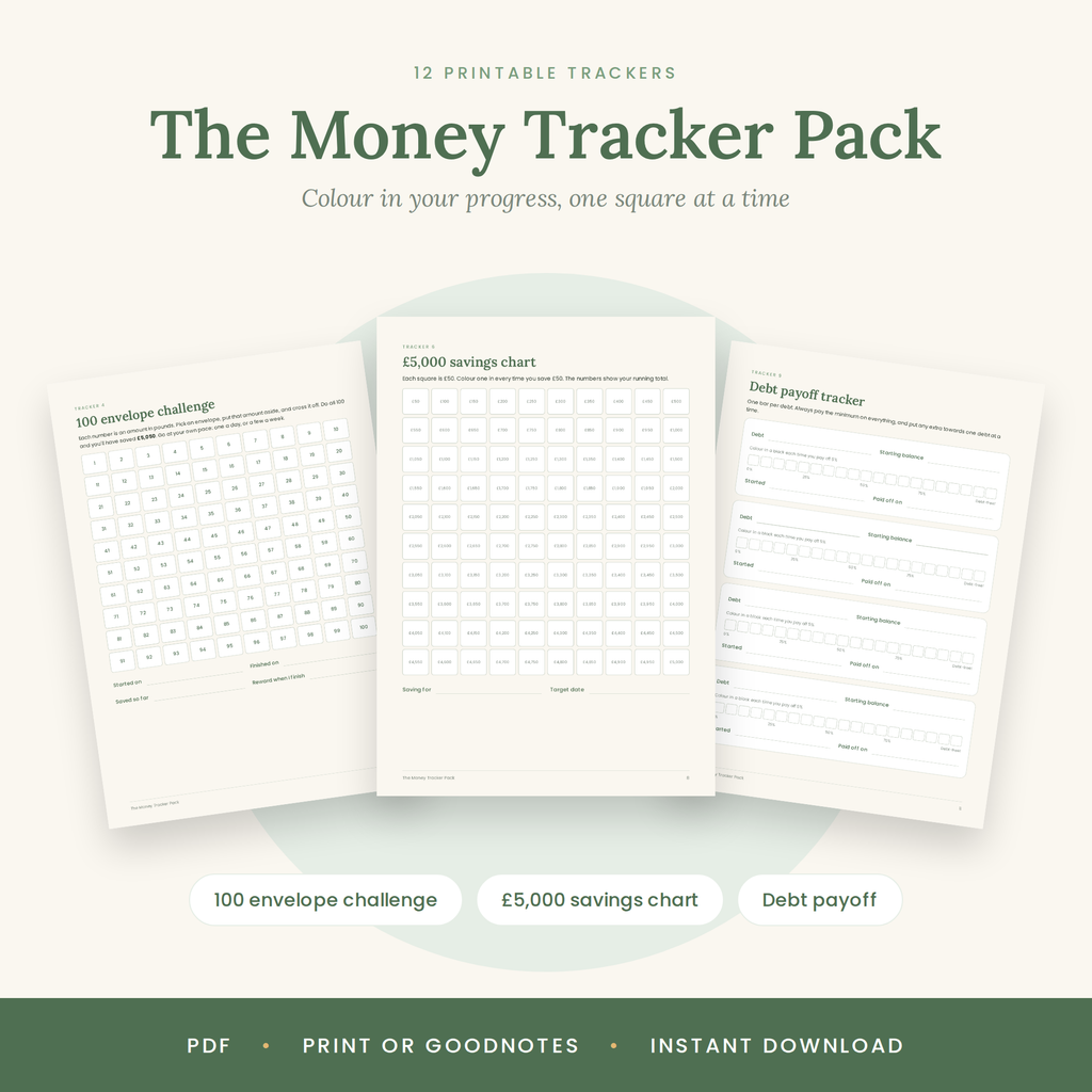The Money Tracker Pack | 12 Printable Savings & Debt Trackers