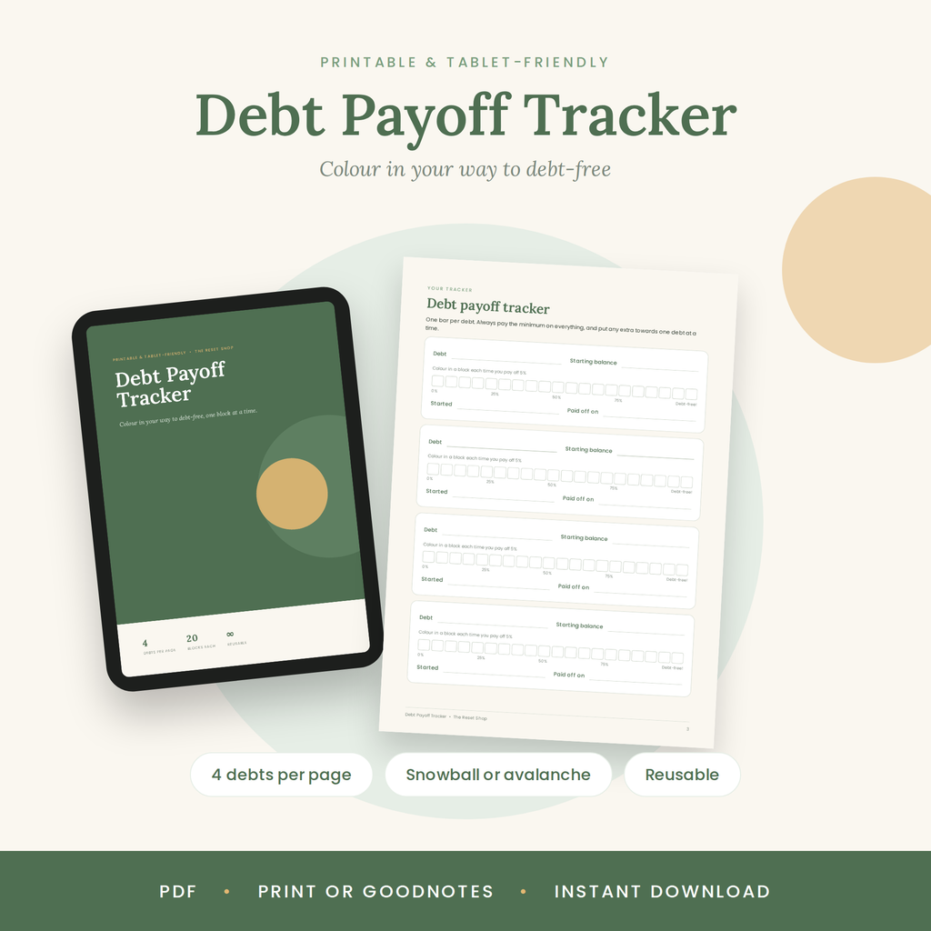 Debt Payoff Tracker | Printable UK Debt Snowball & Credit Card Payoff Chart