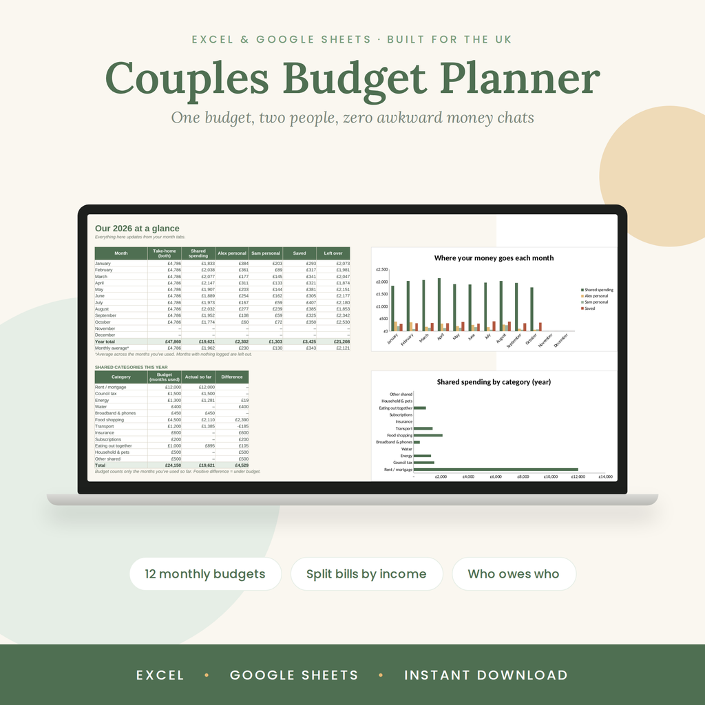 Couples Budget Planner | UK Joint Budget Spreadsheet for Excel & Google Sheets