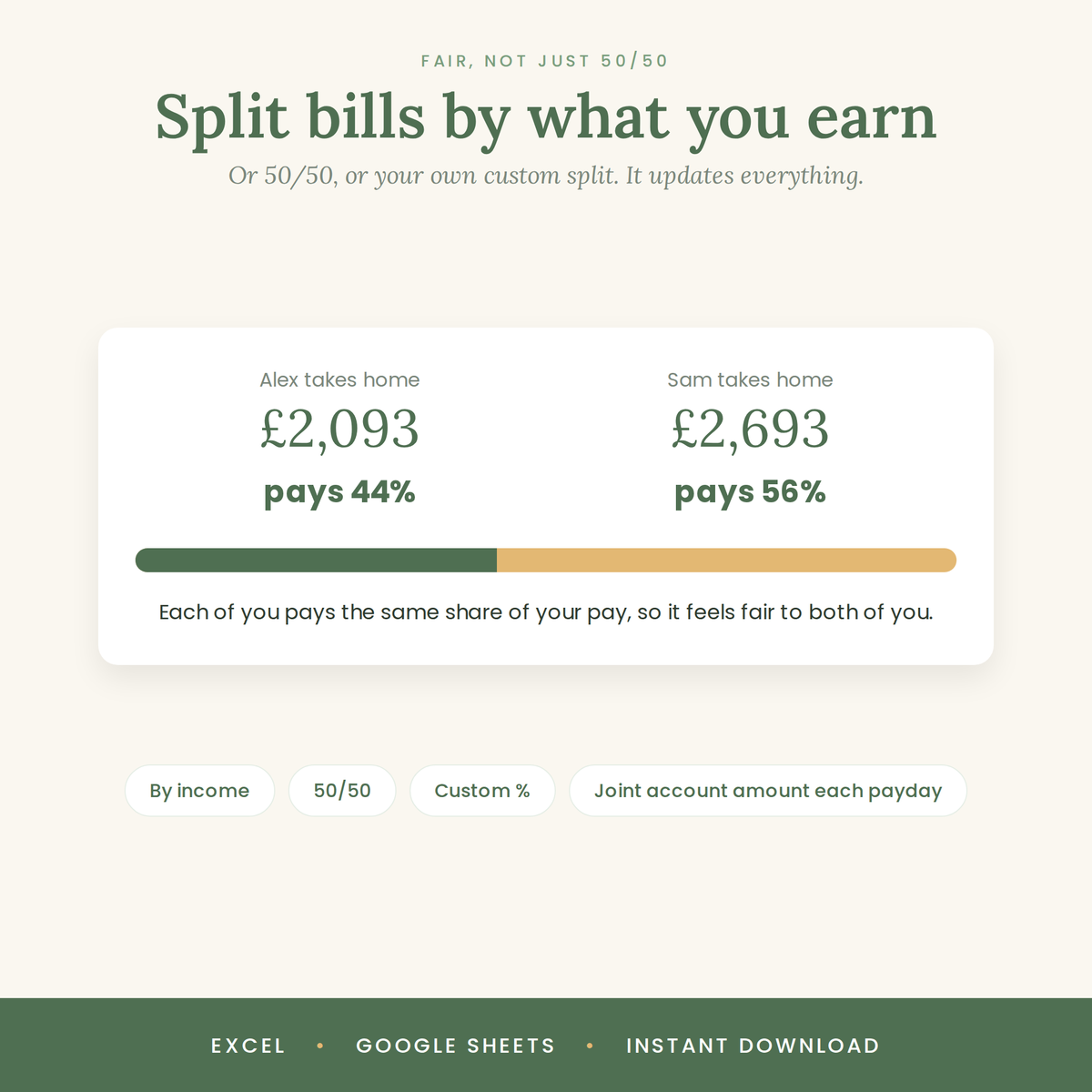Couples Budget Planner | UK Joint Budget Spreadsheet for Excel & Google Sheets