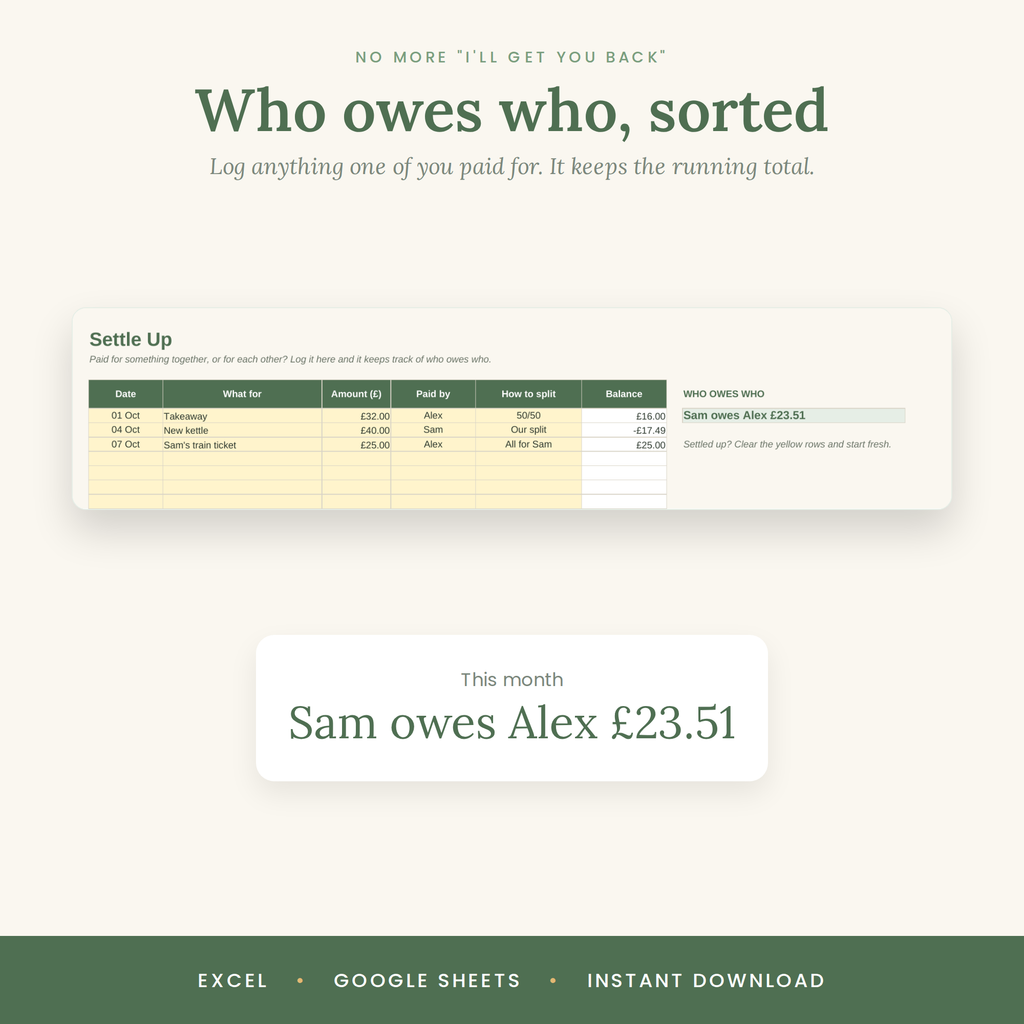 Couples Budget Planner | UK Joint Budget Spreadsheet for Excel & Google Sheets